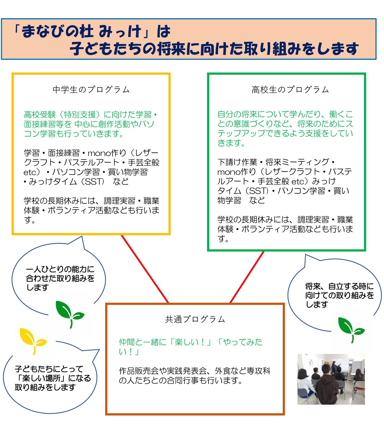 新パンフレット_2_2